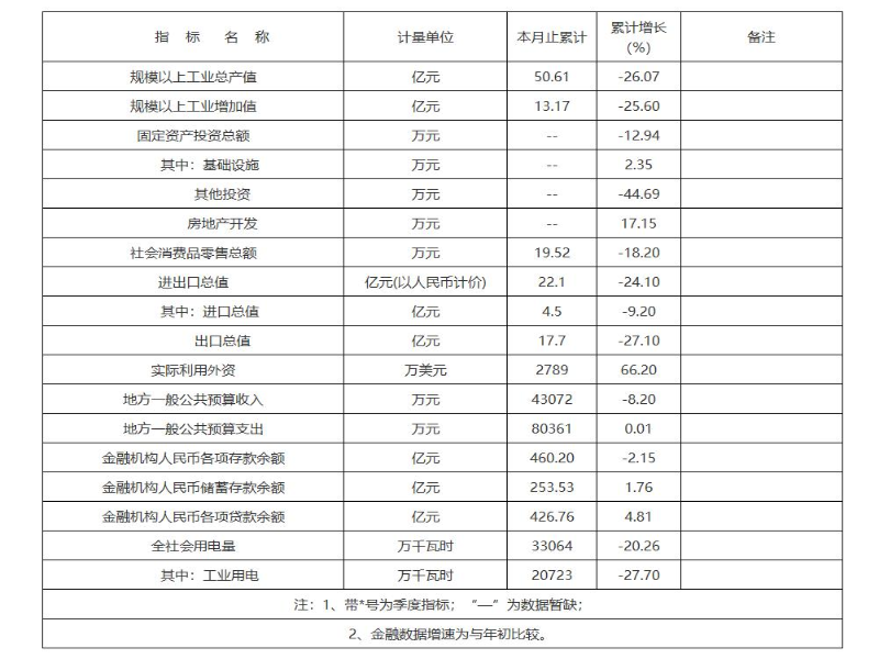 360截图20200331170446042.jpg