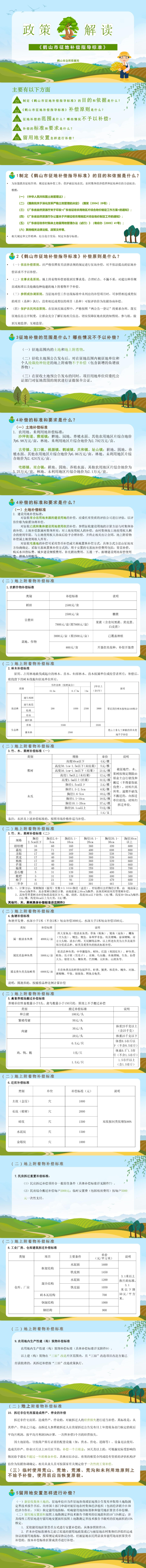 图片解读：皇家国际官网
征地补偿指导标准.jpg