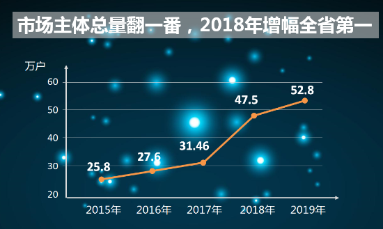已处理1599120738871微信图片_20200903160853.png