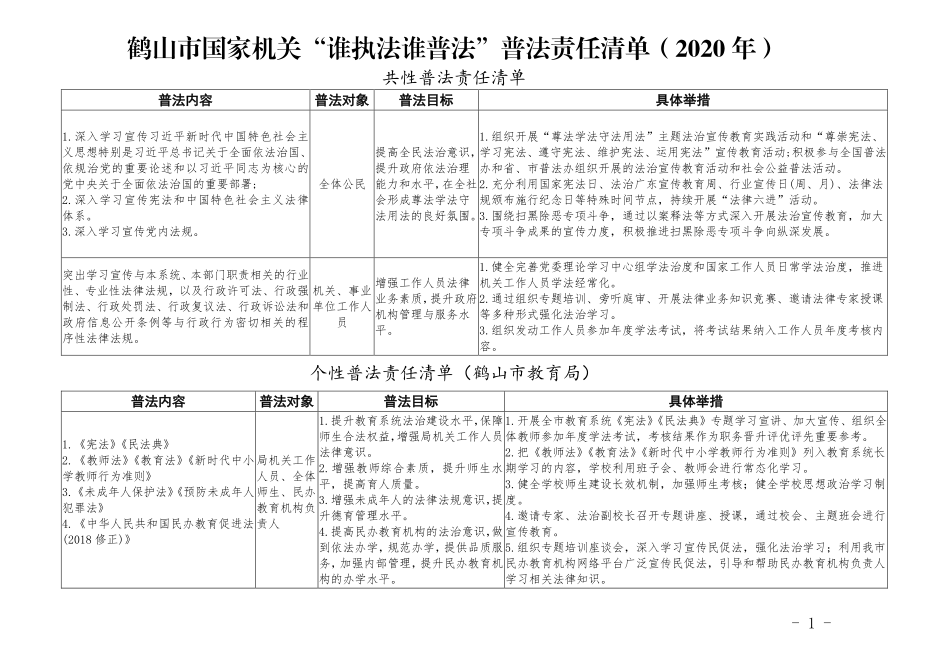 皇家国际官网
教育局普法责任清单.png