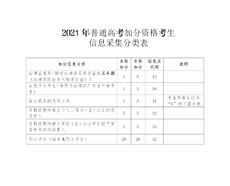 已处理16044812069401.png