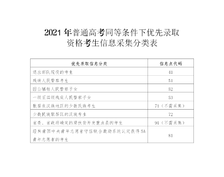 已处理16044812097262.png