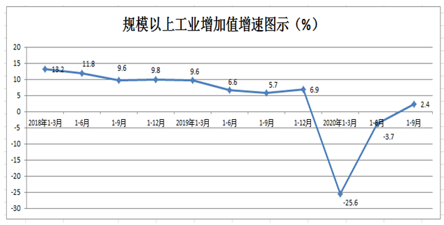 微信截图_20201130093751.png