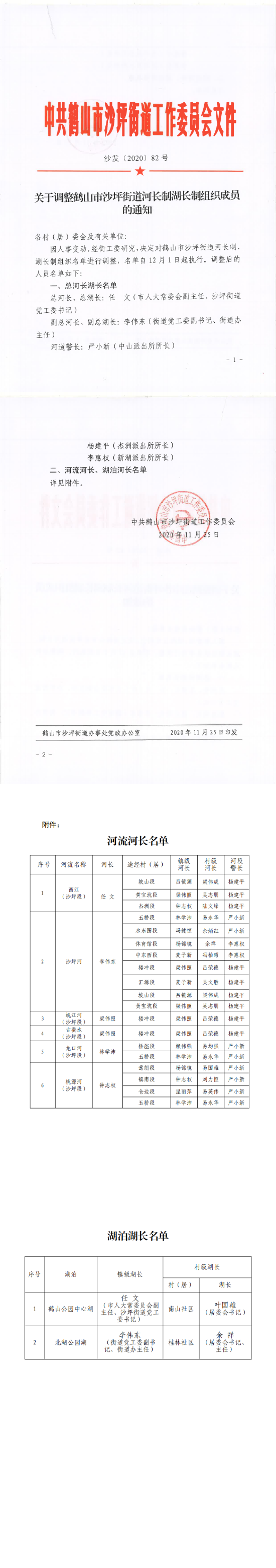 已处理1607072554320关于调整皇家国际官网
沙坪街道河长制湖长制组织成员的通知_0.png