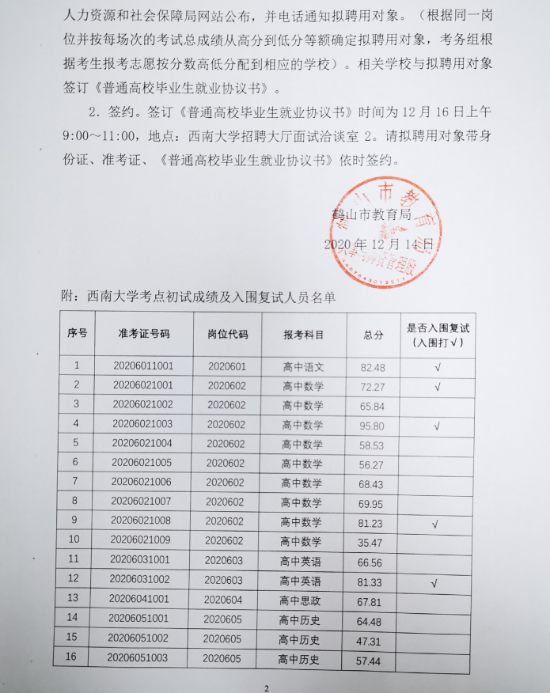已处理1607955834097db9af20c6dbd5a0c6918bebba2cd538.png