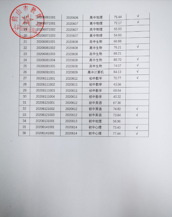 已处理16079558357683ca21ec3d95fa5cdb01fb879d4c1cdf.png