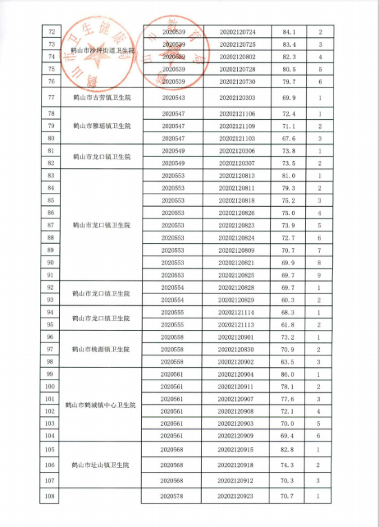 已处理1608800705098政务微信截图_16088006732719.png