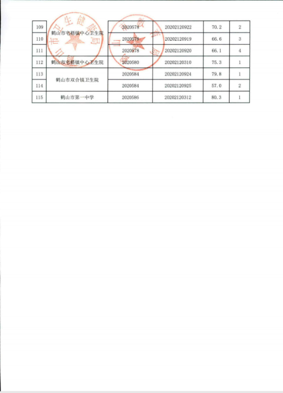 已处理1608800705098政务微信截图_16088006857230.png