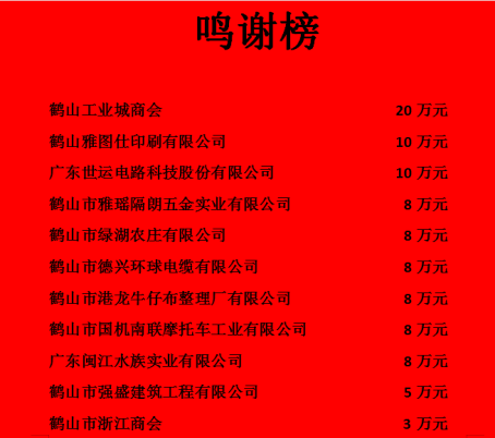 001  鸣谢榜.png