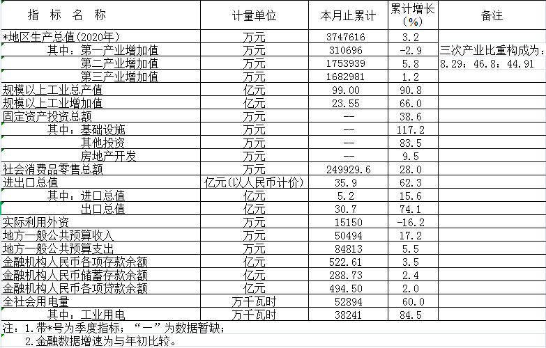 自动转存图片