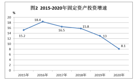 已处理1617845080046微信截图_20210408090059.png