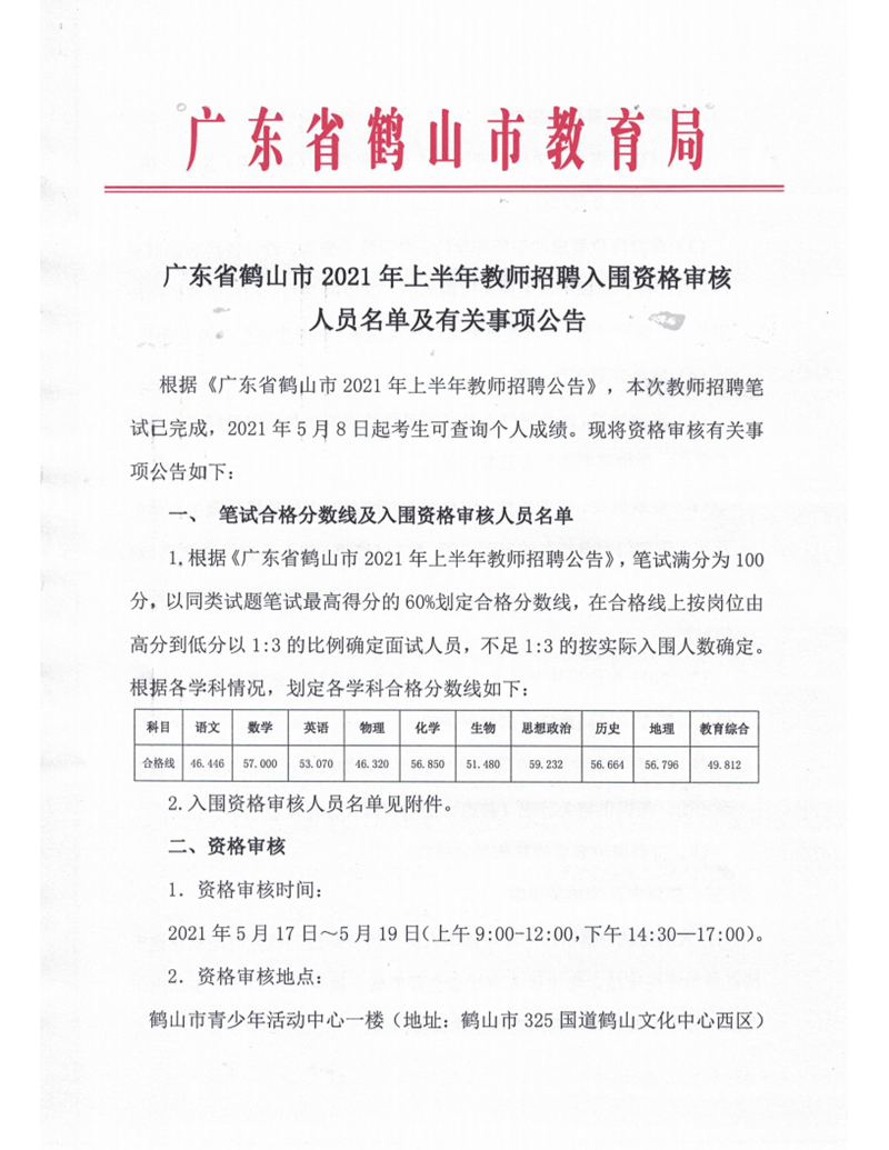 广东省皇家国际官网
2021年上半年教师招聘入围资格审核人员名单及有关事项公告_00.png