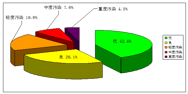 QQ截图20191205142707.png