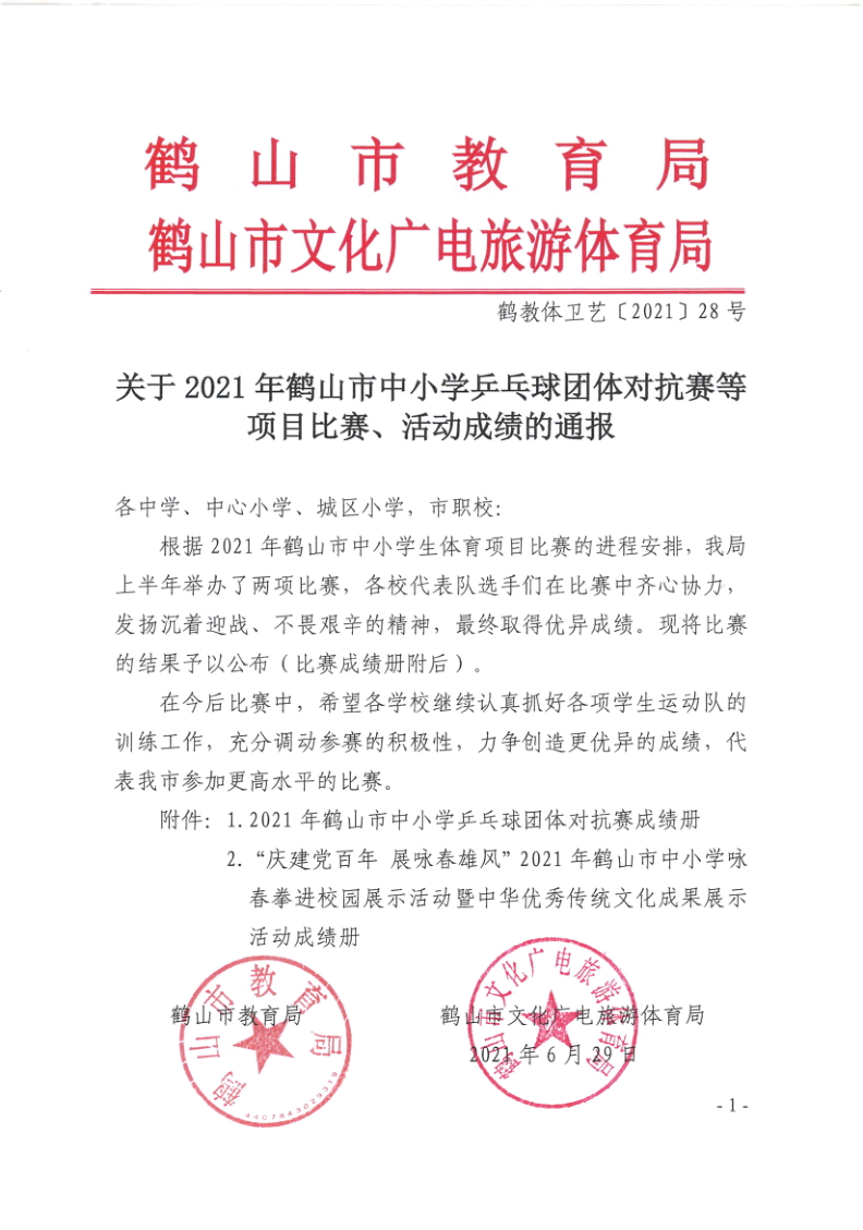 关于2021年皇家国际官网
中小学乒乓球团体对抗赛等项目比赛、活动成绩的通报（鹤教体卫艺〔2021〕28号）_1.png