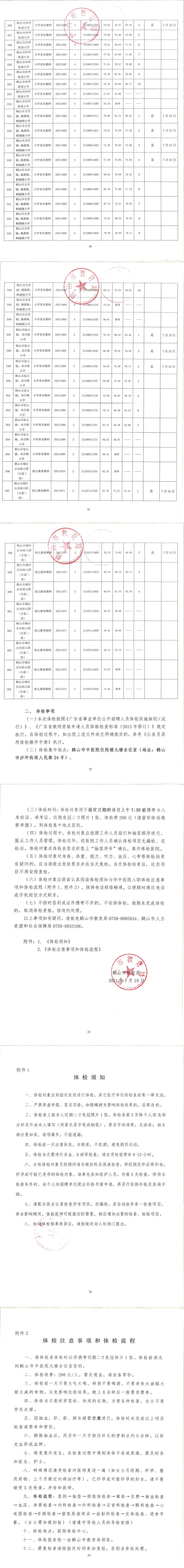 皇家国际官网
2021年上半年教师招聘考试综合成绩及体检事项公告（第二、三场）_01.png