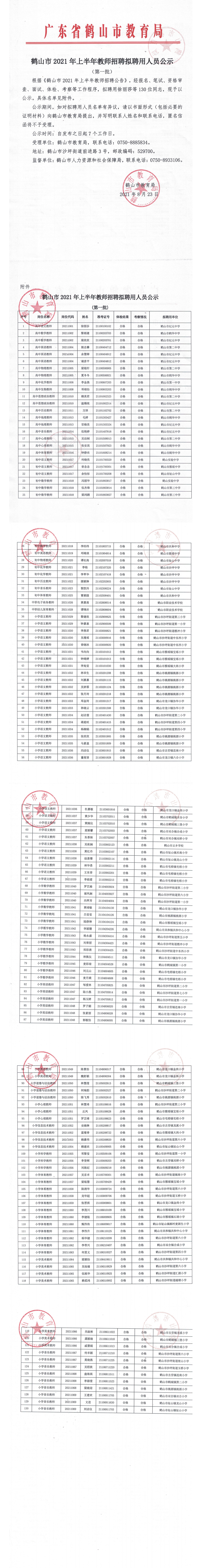 皇家国际官网
2021年上半年教师招聘拟聘用人员公示（第一批）_00.png