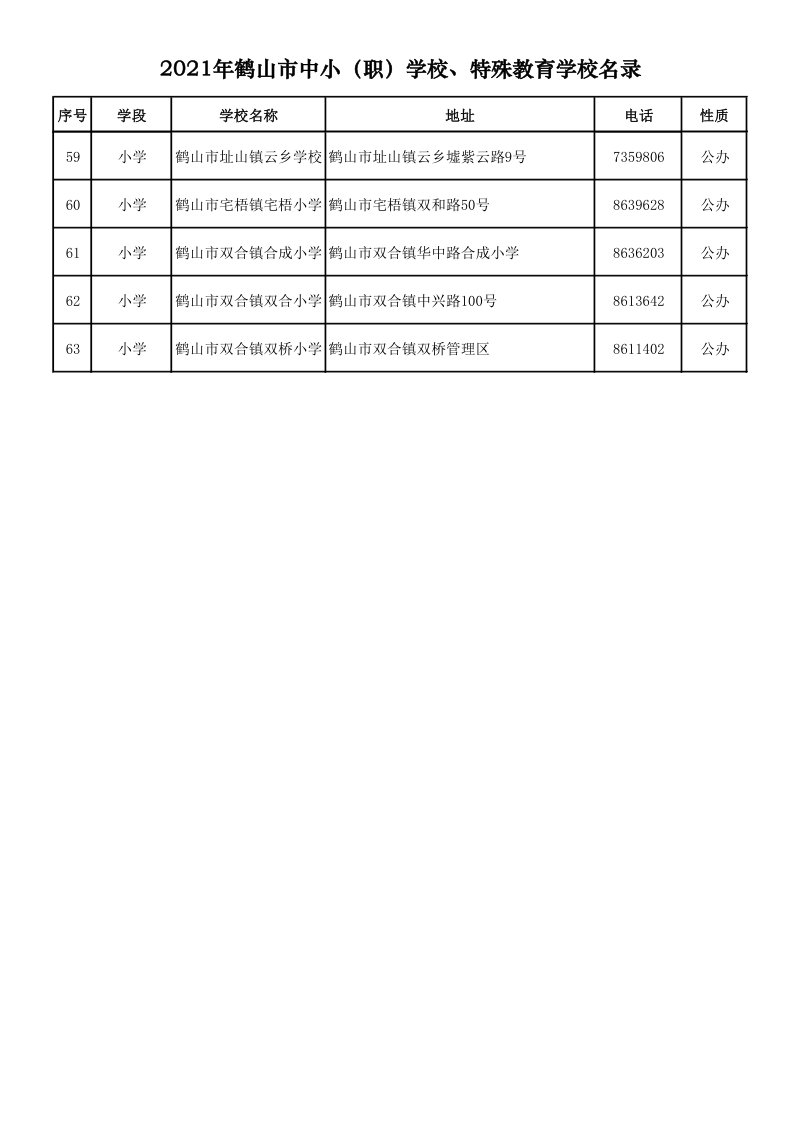 2021.9.6  2021年皇家国际官网
中小（职）学校、特殊教育学校名录_4.png