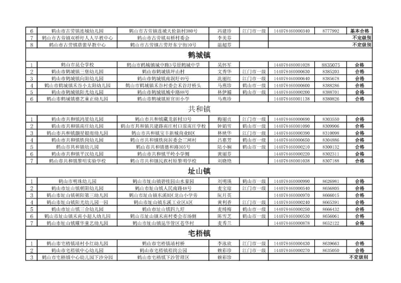 2020年皇家国际官网
民办教育机构年检情况公告_4.jpg