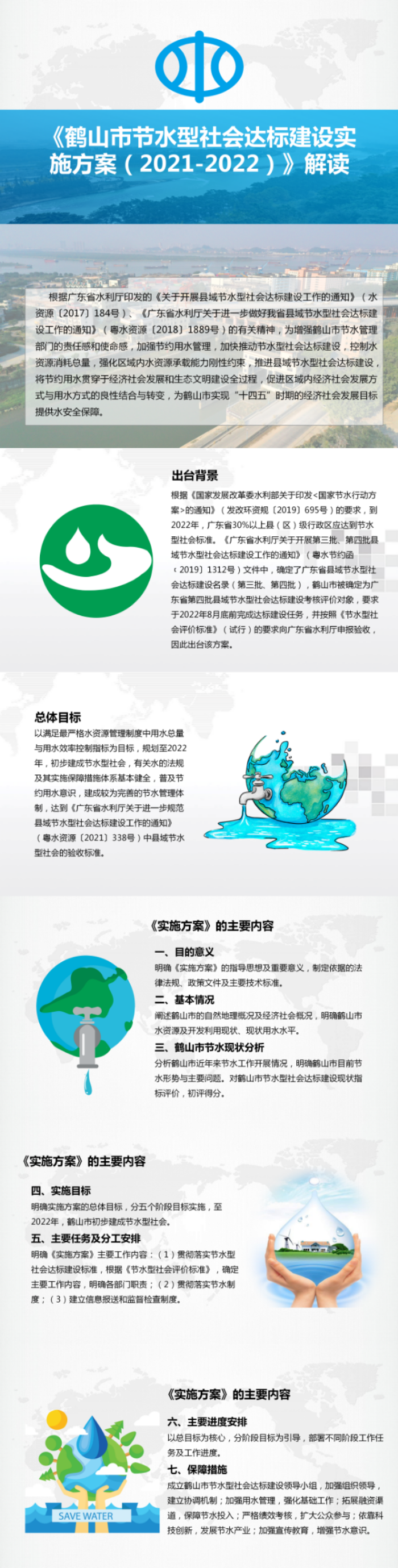 《皇家国际官网
节水型社会达标建设实施方案（2021-2022）》图文解读.png