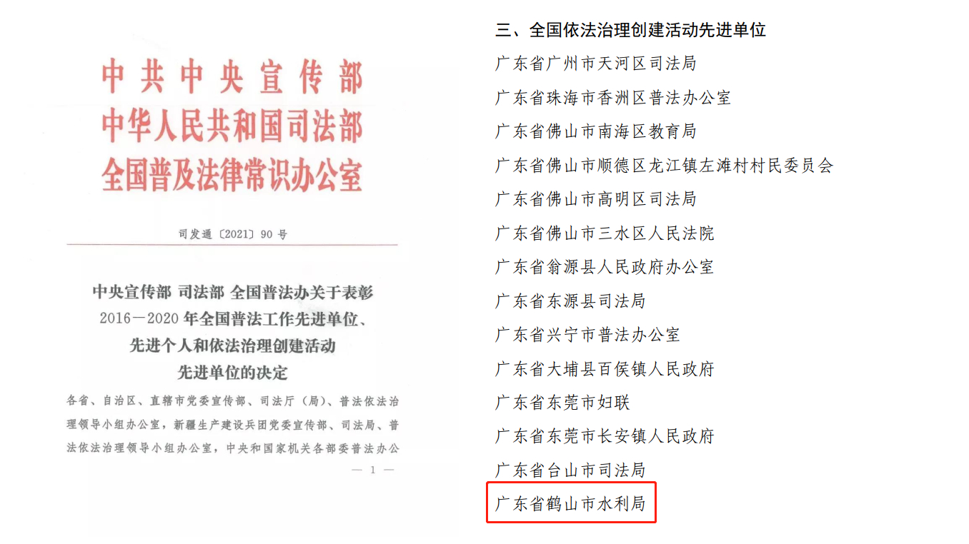 图片4合并皇家国际水利局获奖.jpg