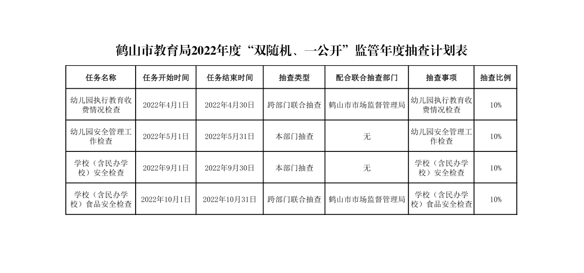 政务微信截图_16480073929730.png