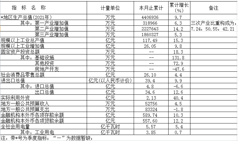 微信截图_20220328155214.png