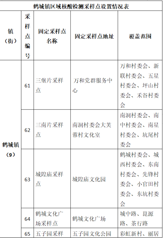 已处理1651915307849微信截图_20220429094012.png