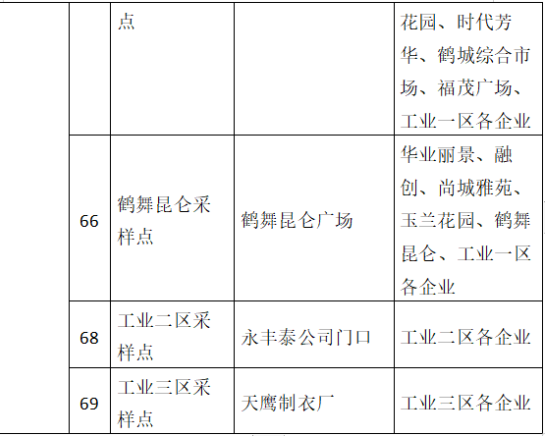 已处理1651915307849微信截图_20220429094039.png