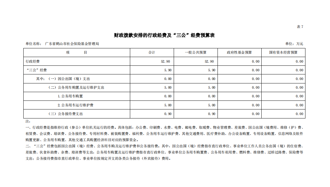 政务微信截图_16533806182054.png