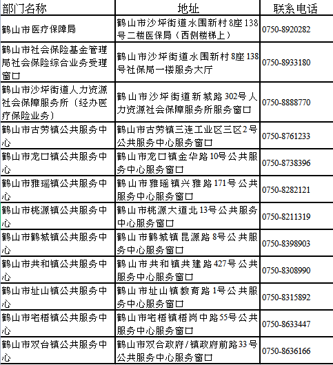 微信图片_20220618111303.png