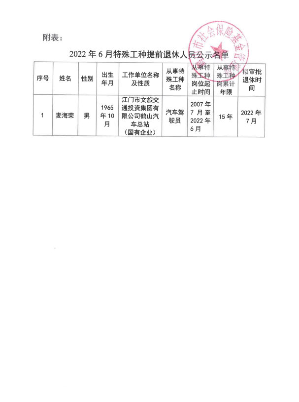 截图_20220620183039.png