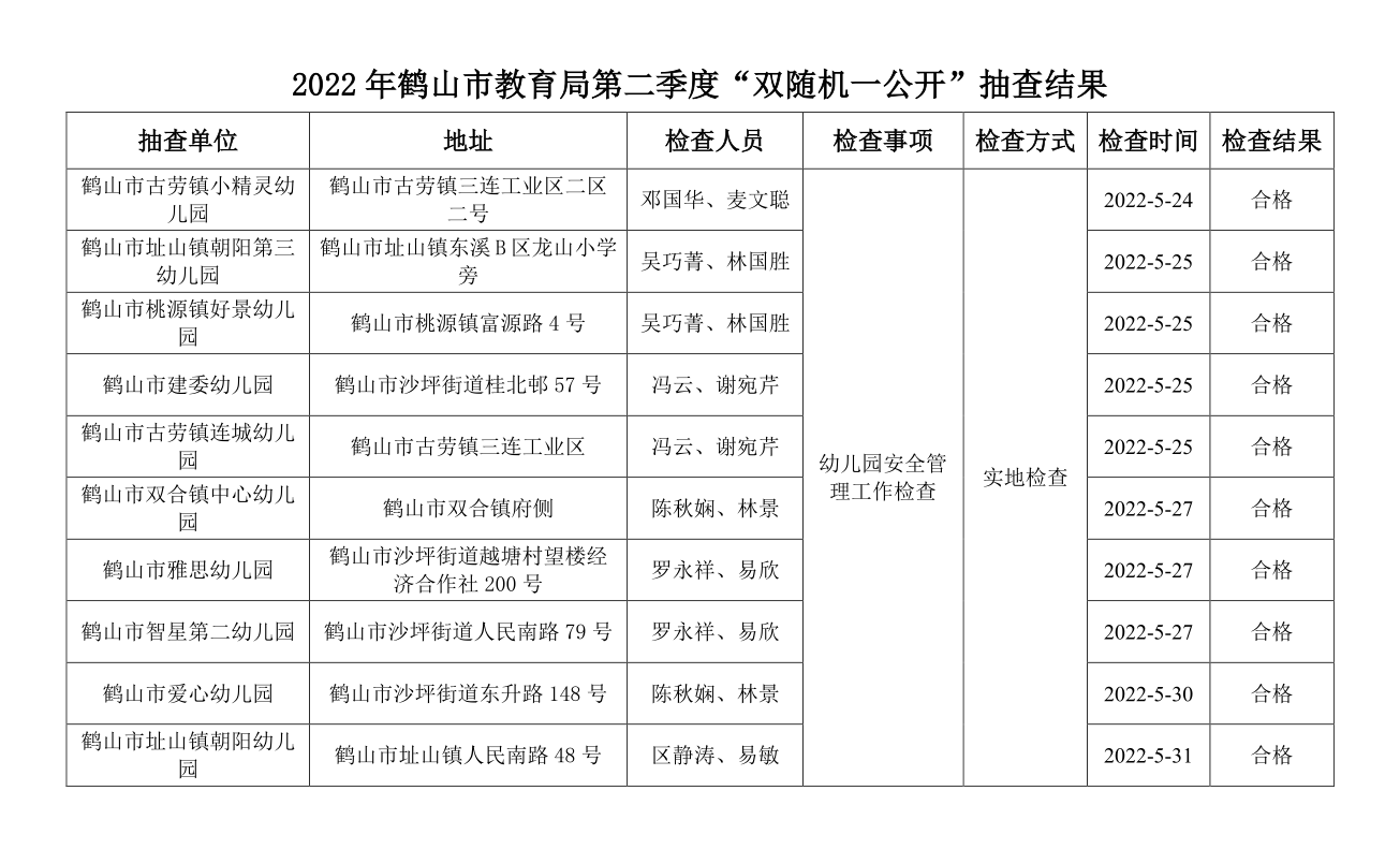 微信图片_20220706171716.png