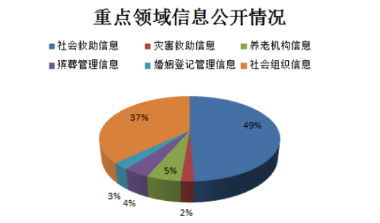 已处理1579222980960QQ图片20200117090249.png