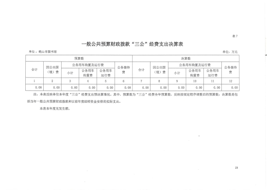 已处理1666233422993221020104617_0003.jpg