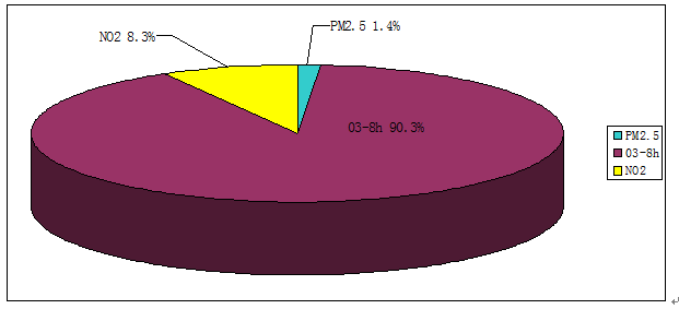 微信图片_20200120101223.png