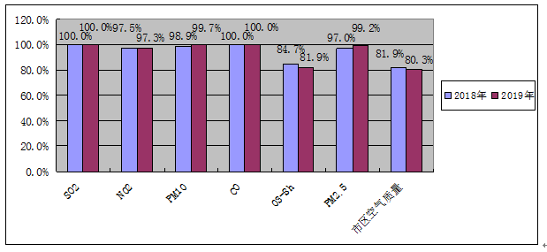 微信图片_20200120101250.png