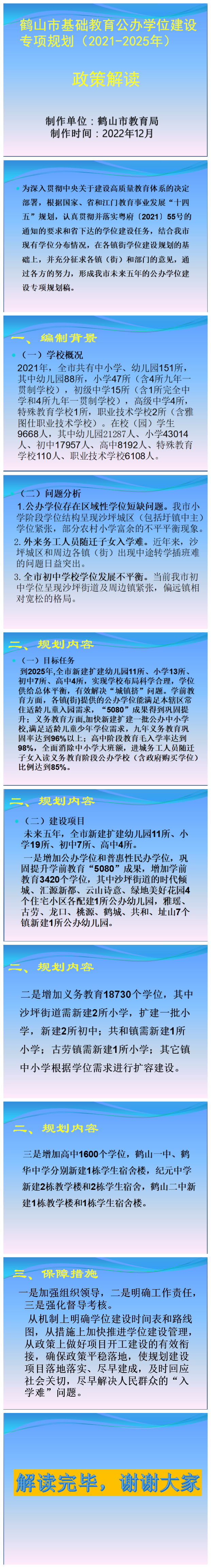 政策图解：皇家国际官网
基础教育公办学位建设专项规划（2021-2025年）.jpg