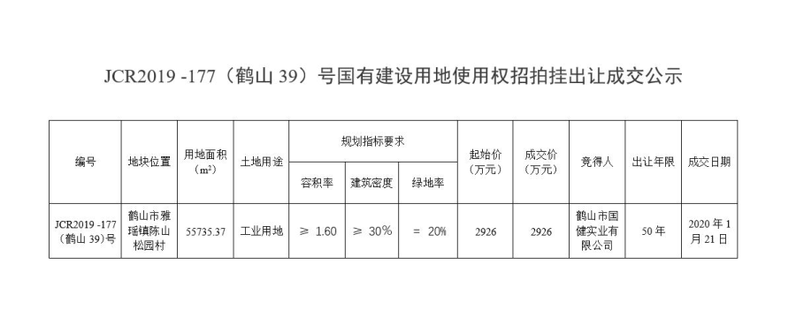 已编辑图片