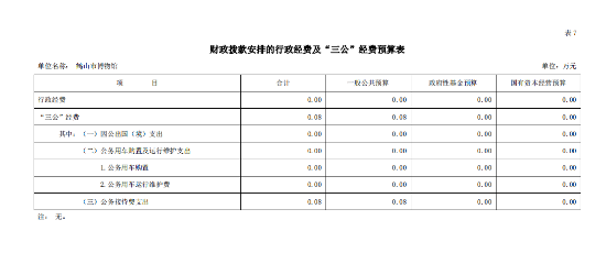 已编辑图片