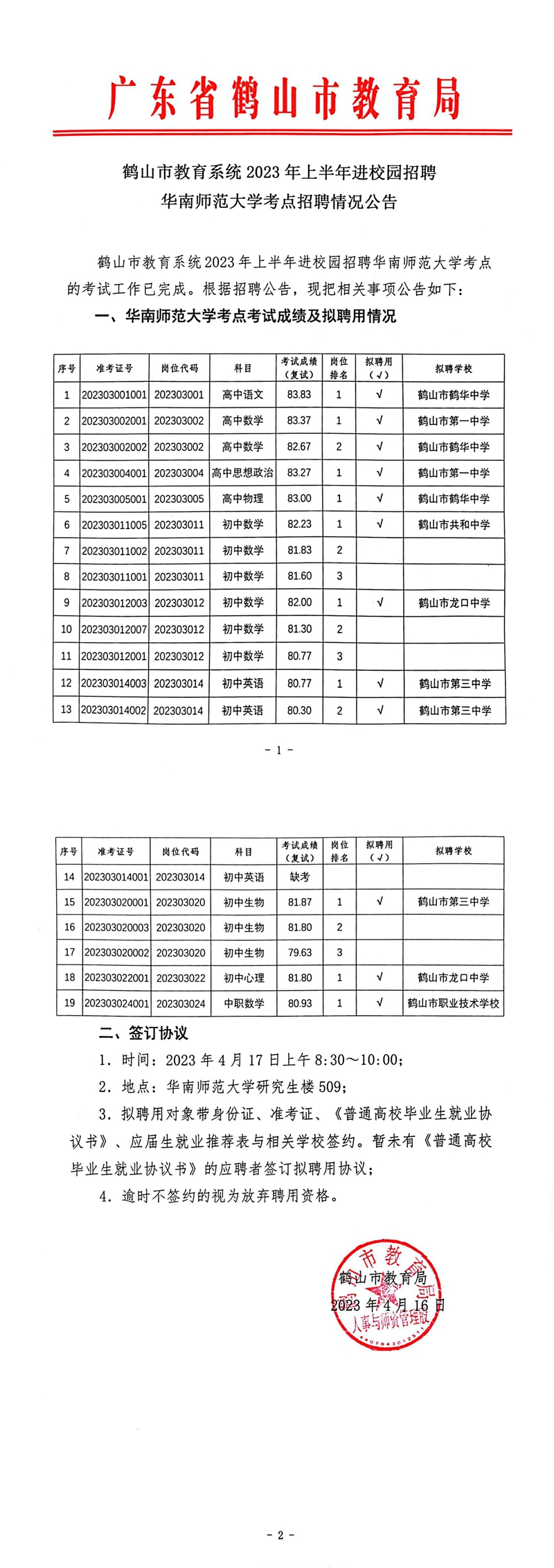 皇家国际官网
教育系统2023年上半年进校园招聘华南师范大学考点招聘情况公告_00.jpg