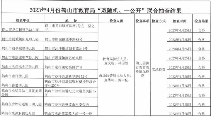 截图_选择区域_20230515165141.jpg