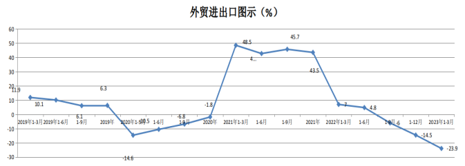 微信截图_20230516181000.png
