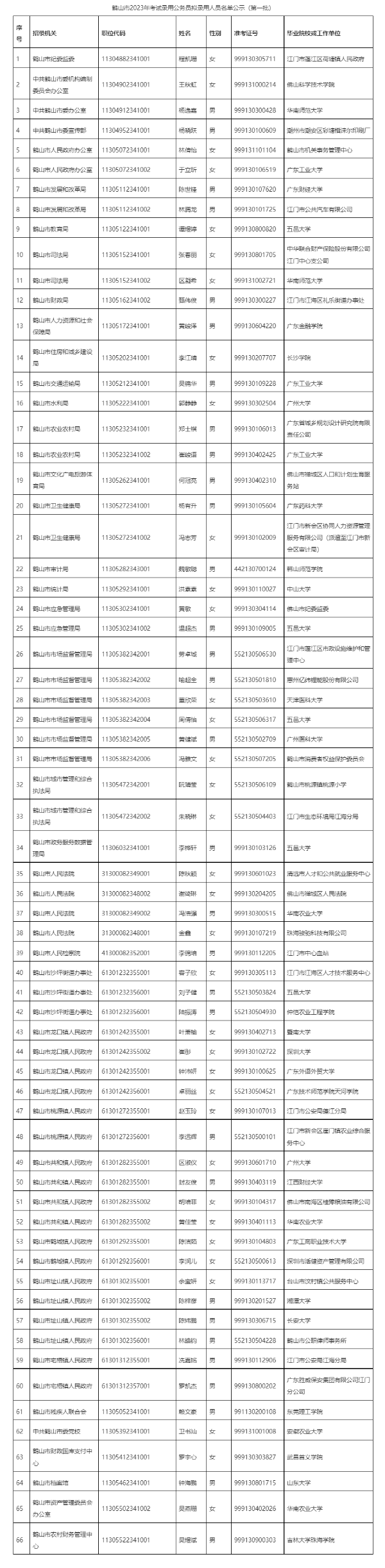 无标2023.png