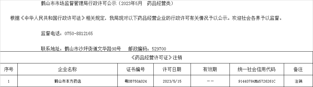 皇家国际官网
市场监督管理局行政许可公示（2023年5月  药品经营类）.jpg