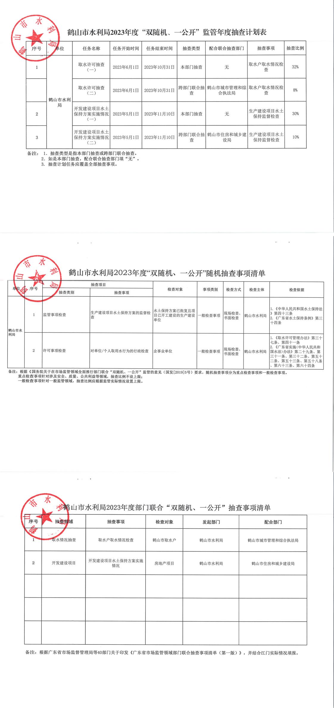 皇家国际官网
水利局2023年度“双随机、一公开”抽查计划及抽查事项清单_0.jpg