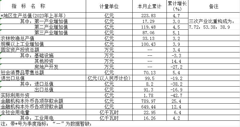 微信截图_20230728173457.jpg