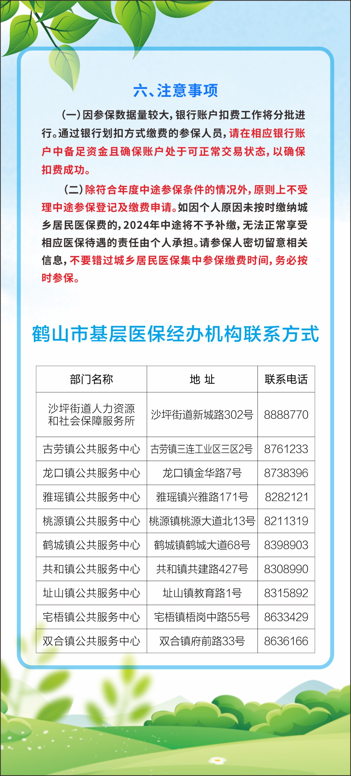 2024年度皇家国际官网
城乡居民医保集中参保缴费须知（折页6）.jpg