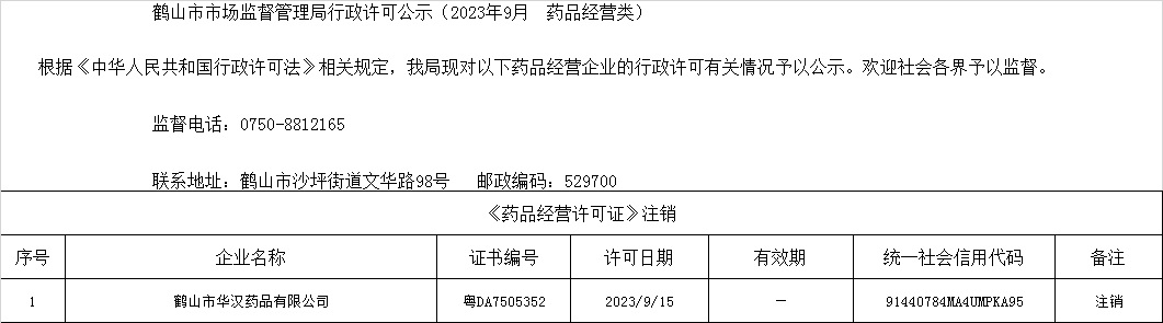 皇家国际官网
市场监督管理局行政许可公示（2023年9月  药品经营类）.jpg