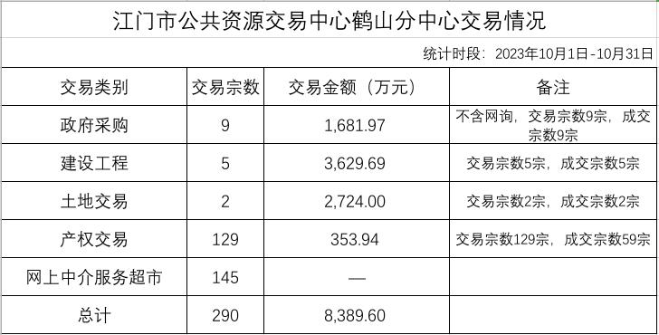 截图_选择区域_20240105160949.jpg