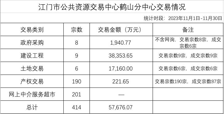 截图_选择区域_20240105161006.jpg
